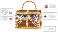 Custom Sunken Treasure Chest