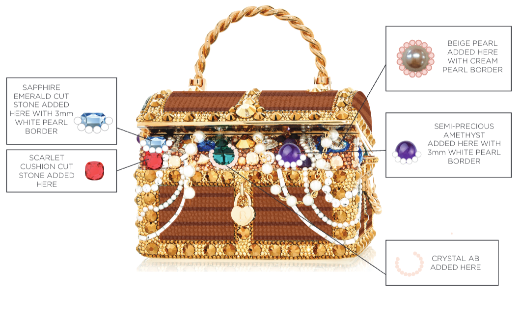 Custom Sunken Treasure Chest